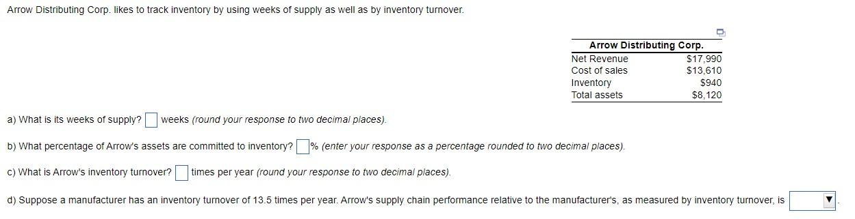 Arrow Distributing Corp. likes to track inventory