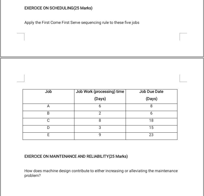 EXERCICE ON SCHEDULING (25 Marks) Apply the First
