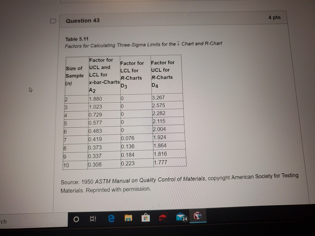 Question 43 4 pts Table 5.11 Factors for