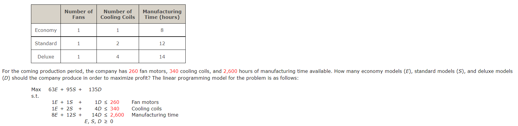 Quality Air Conditioning manufactures three home