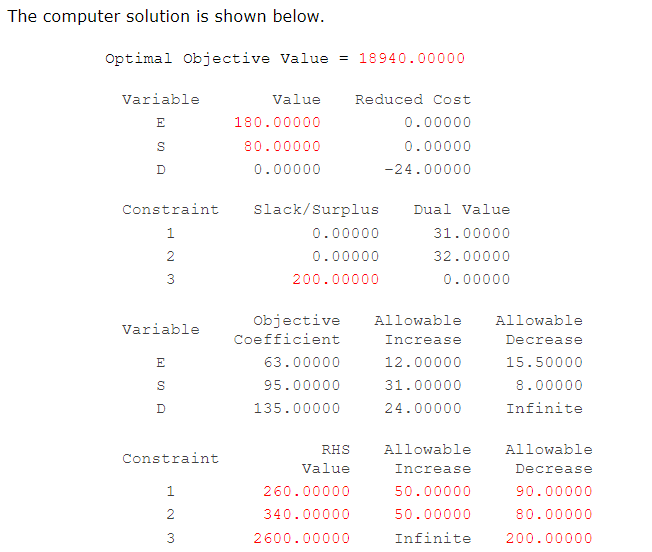 Quality Air Conditioning manufactures three home