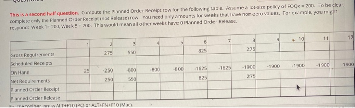 This is a second half question. Compute the
