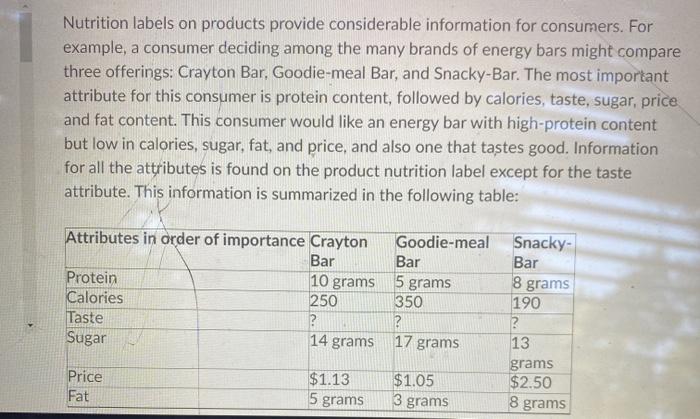 Nutrition labels on products provide considerable