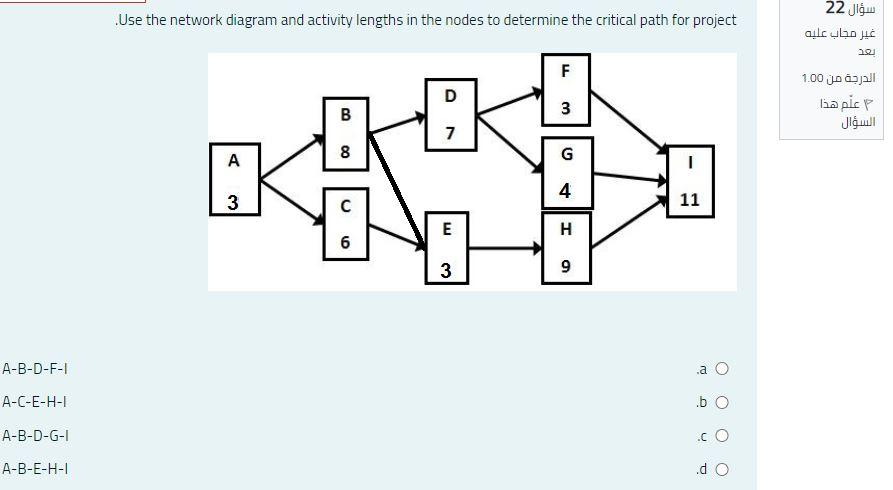 Use the network diagram and activity lengths in