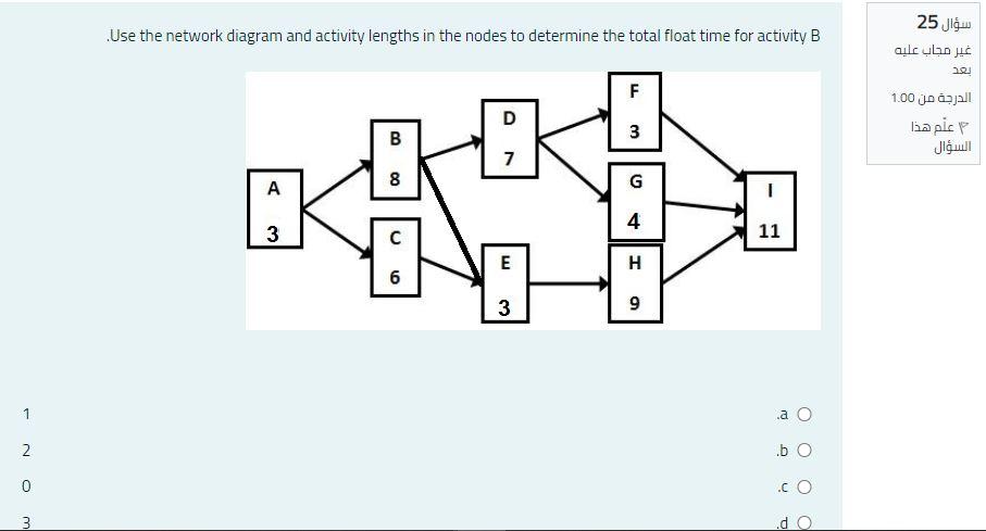 Use the network diagram and activity lengths in
