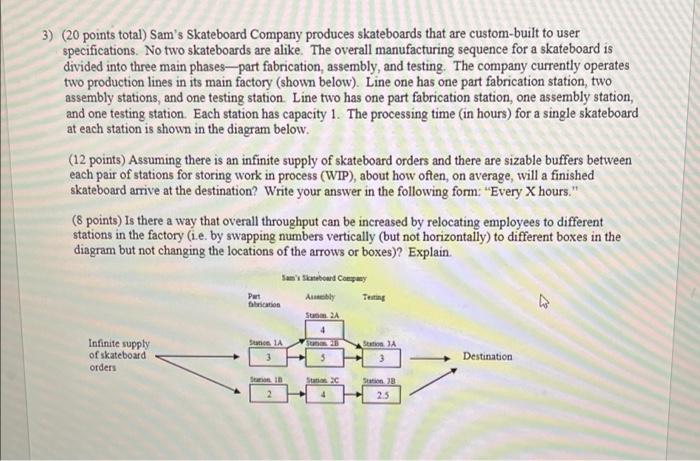 3) (20 points total) Sam's Skateboard Company
