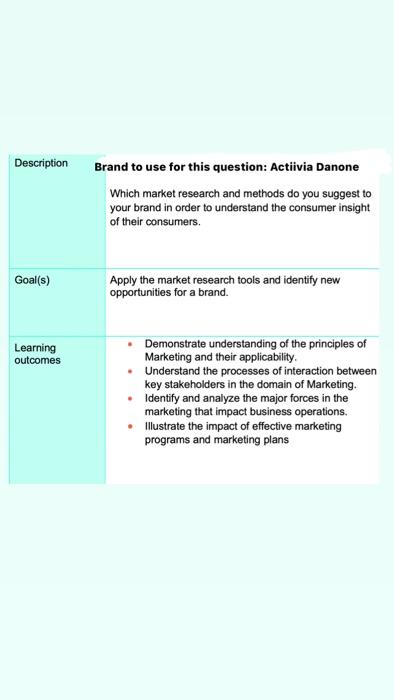 Description Brand to use for this question: