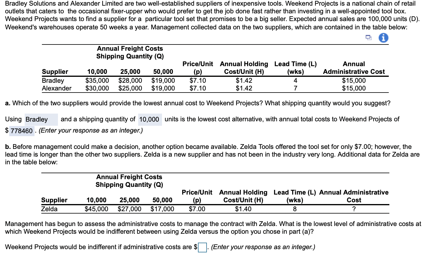 Bradley Solutions and Alexander Limited are two
