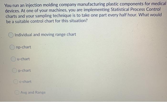 You run an injection molding company