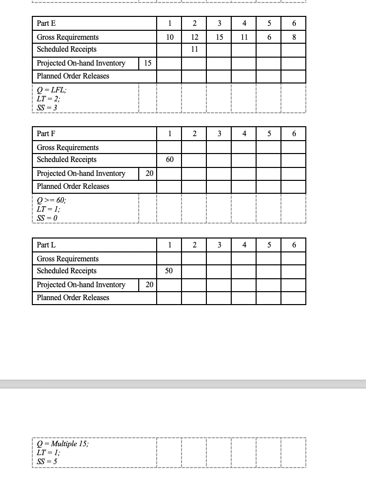 8. The bills of materials for two finished