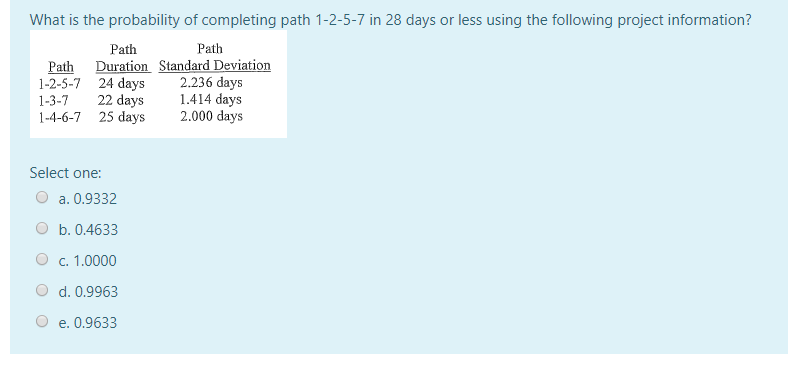 What is the probability of completing path