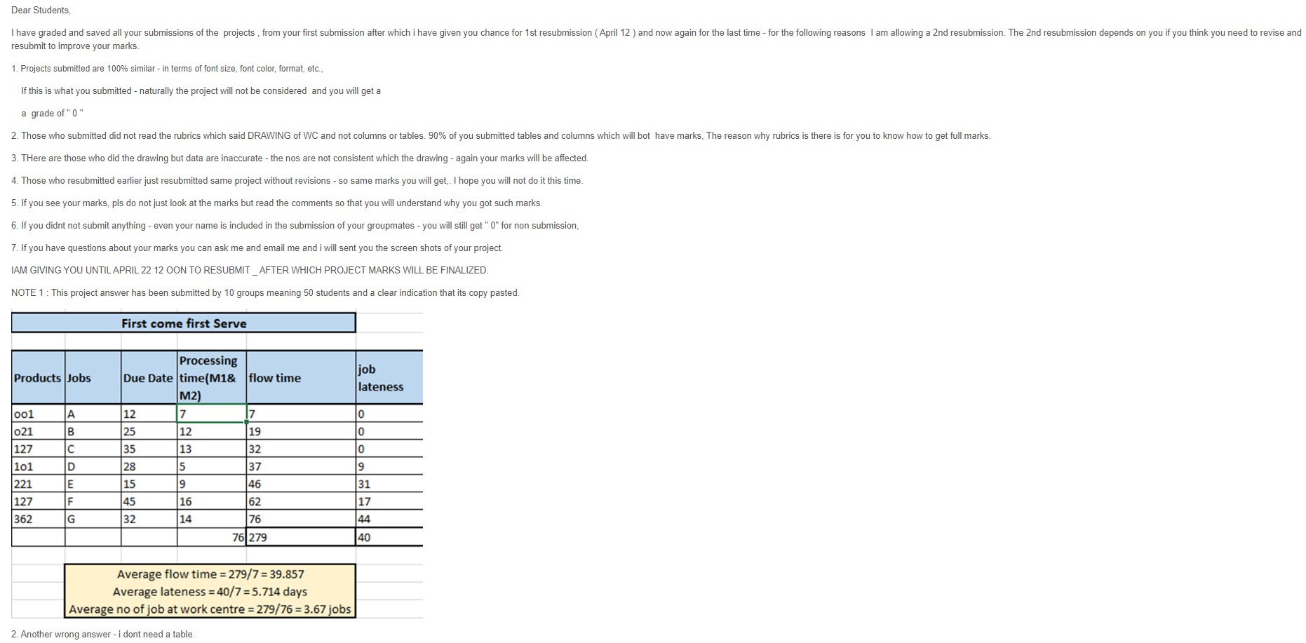 It must be placed in a file Dear Students, I have