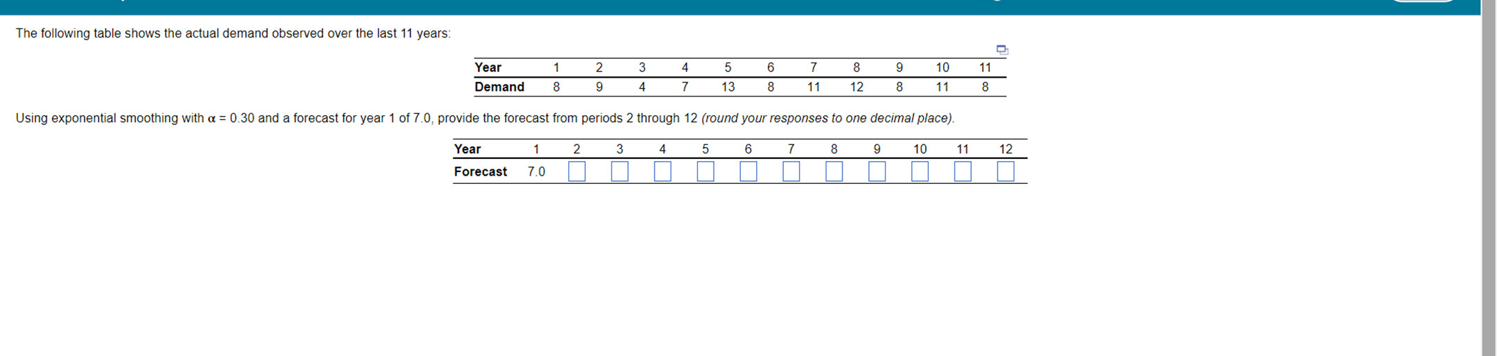 In the naive forecasting method, the forecast for