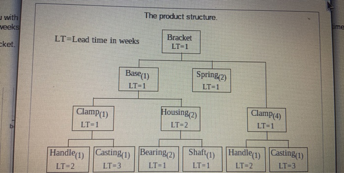 As the production planner for Xiangling Hu
