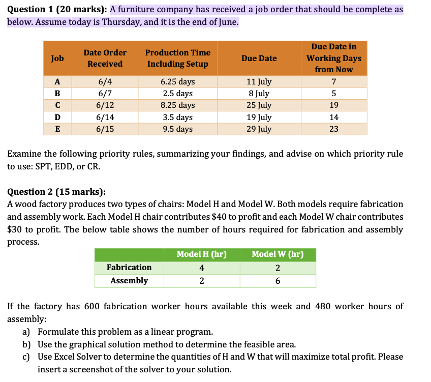 Question 1 (20 marks): A furniture company has