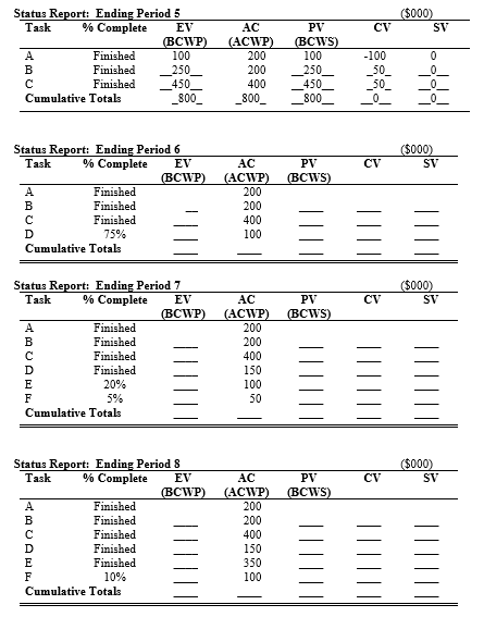 9 9 G11 2 B5 0 0 235 7 E 0 72 0 0 0 Legend ESID