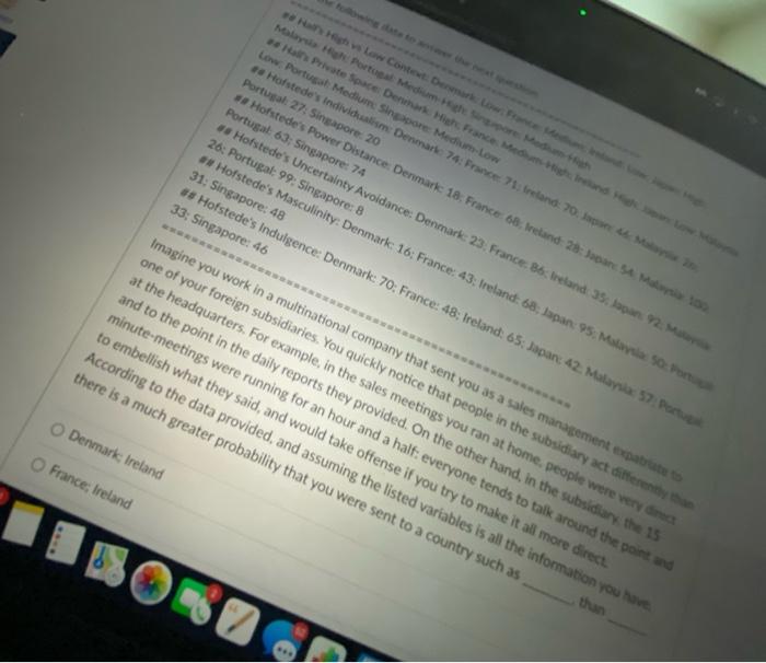 Private Space De Hi France Men Low Portugal