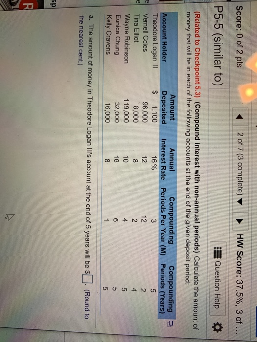 Score: 0 of 2 pts 2 of 7 (3 complete) HW Score: