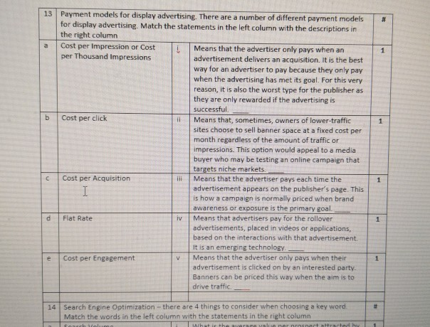 # 1 1 13 Payment models for display advertising.