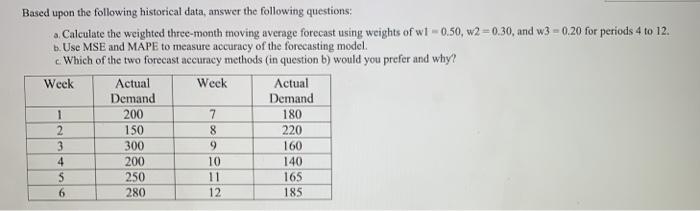 Based upon the following historical data, answer
