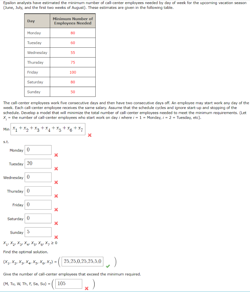 A linear programming computer package is needed.