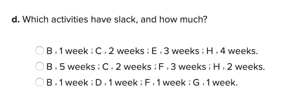 Schedule the following activities using CPM: