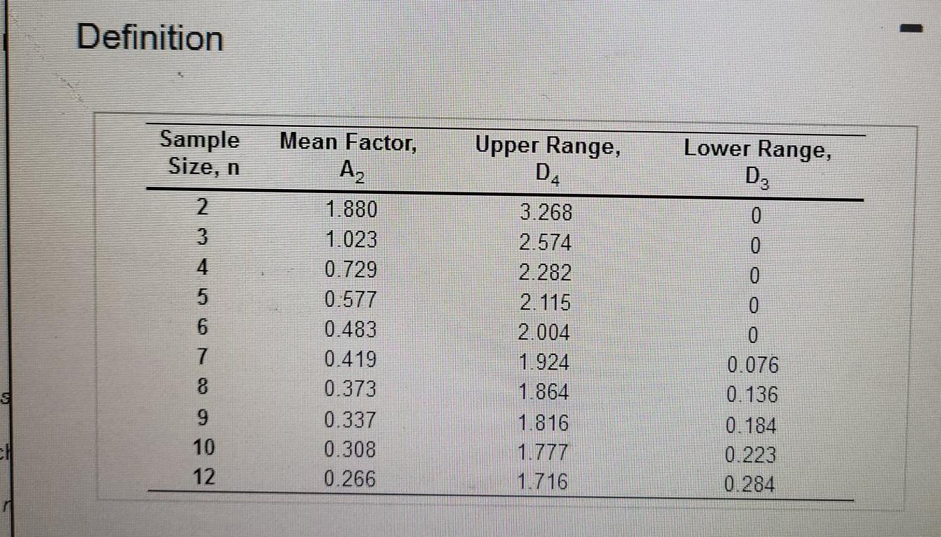 Joint Save Refer to Table 56.1 - Factors for