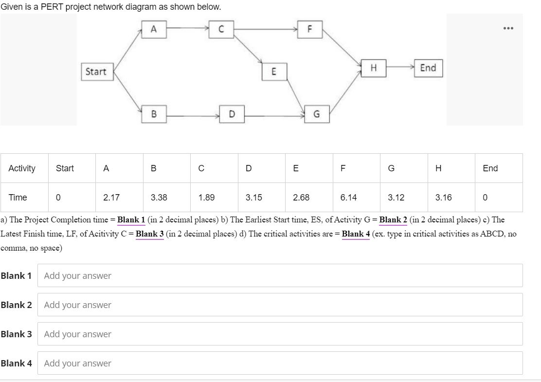 a) The Project Completion time = Blank 1 (in 2