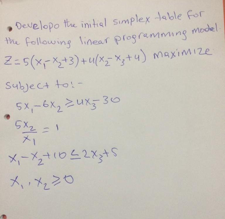 Developo the initial simplex table for the