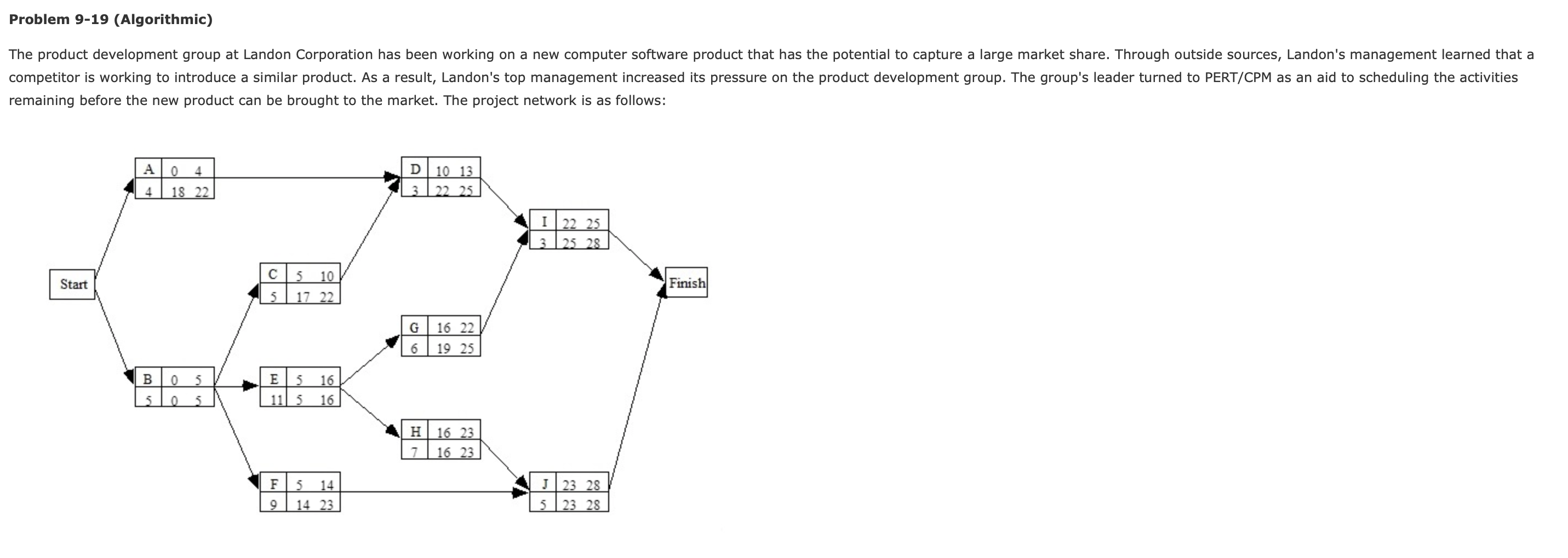 Problem 9-19 (Algorithmic) The product