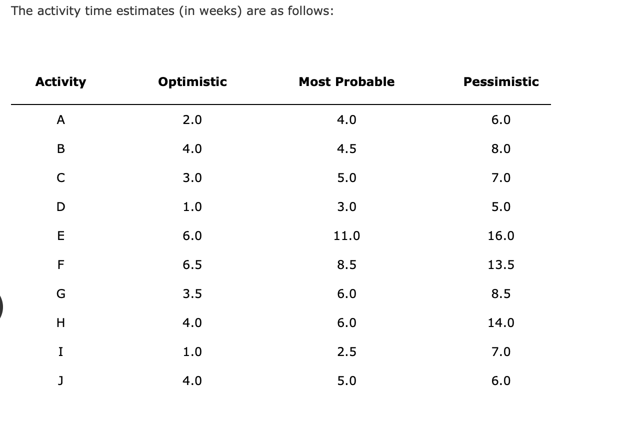 Problem 9-19 (Algorithmic) The product