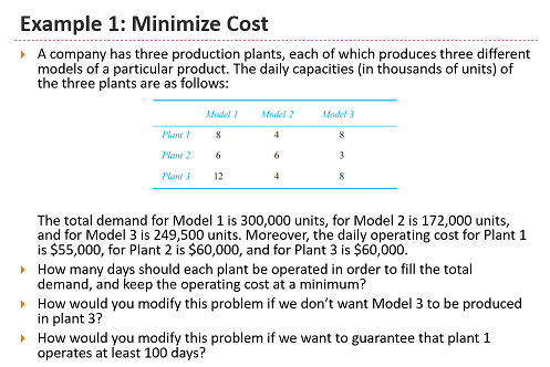Please do not use excel. Example 1: Minimize Cost