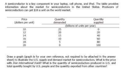 A semiconductor is a key component in your