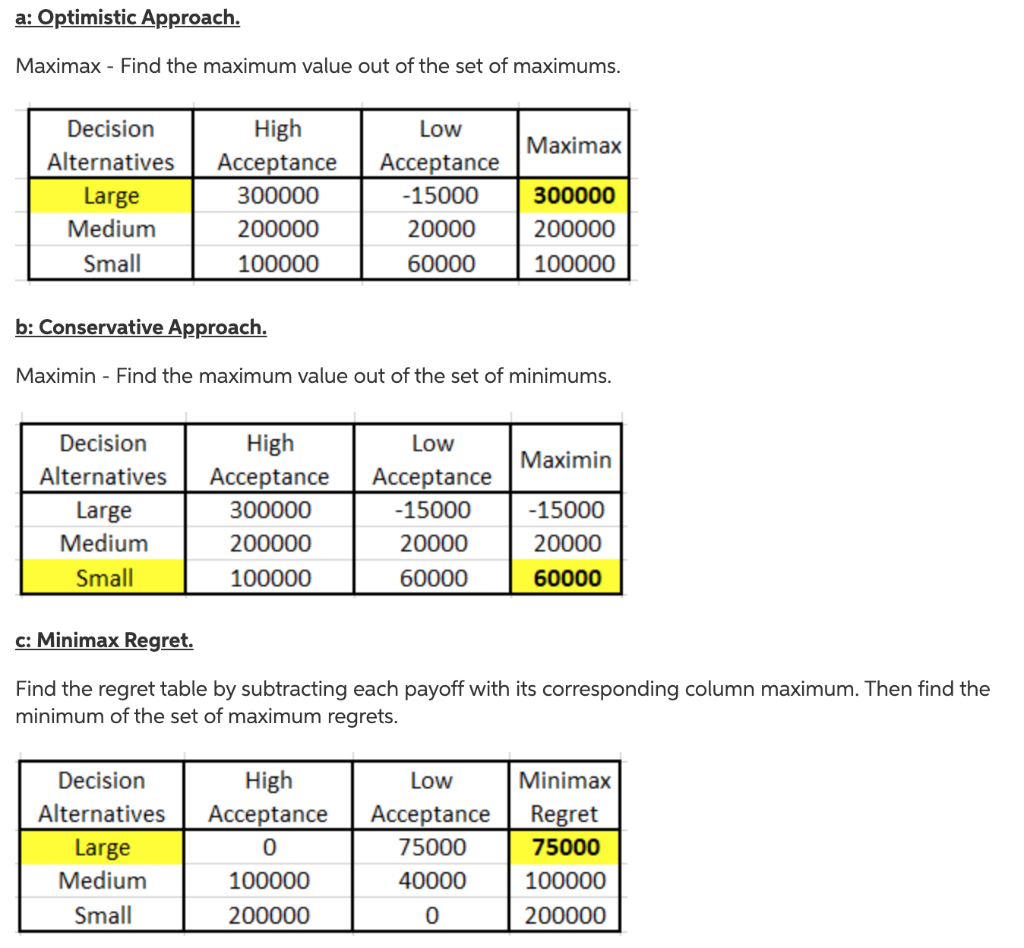 a: Optimistic Approach. Maximax - Find the