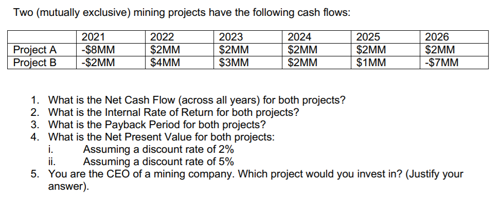 Two (mutually exclusive) mining projects have the