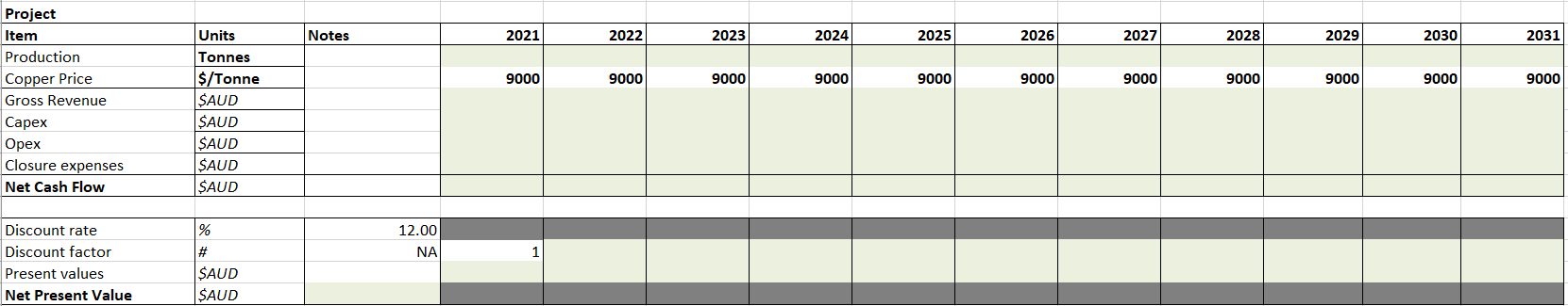 Two (mutually exclusive) mining projects have the