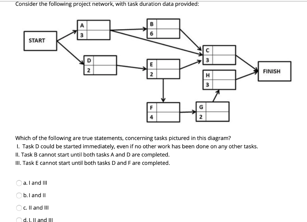 Consider the following project network, with task