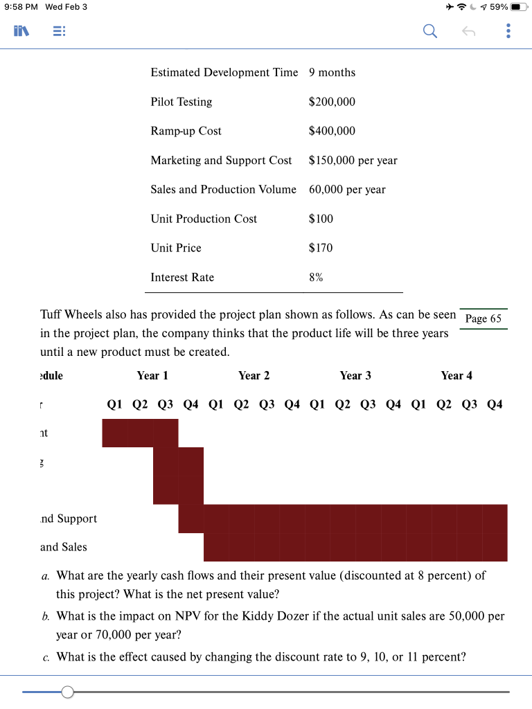 Tuff wheels was getting ready to start its