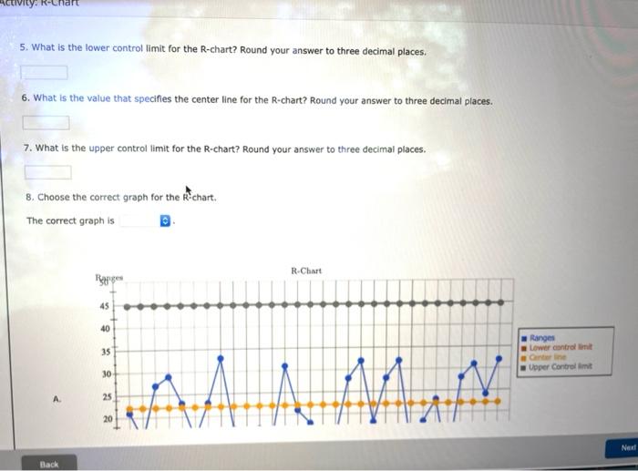 Search this course cel Activity: R.Chart Video