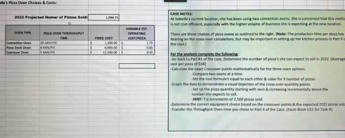 please answer fast . in excel doc lla's Pizza
