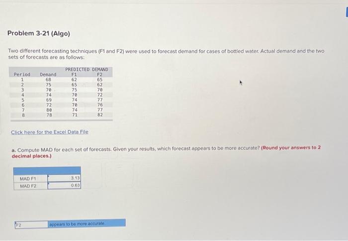 Two different forecasting techniques ( F1 and F2