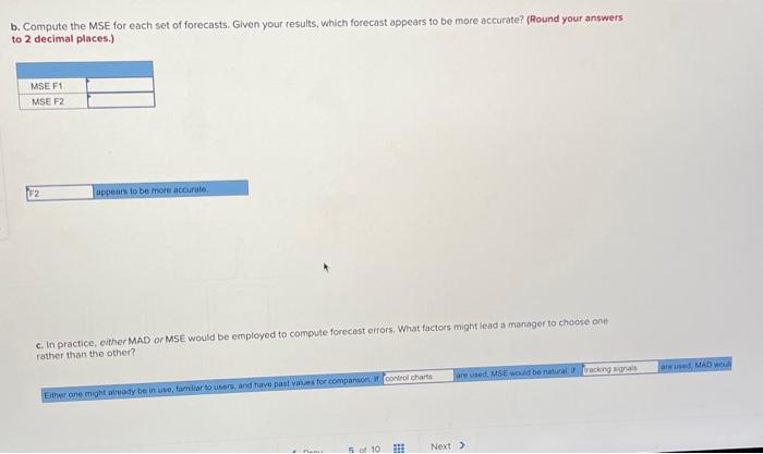 Two different forecasting techniques ( F1 and F2