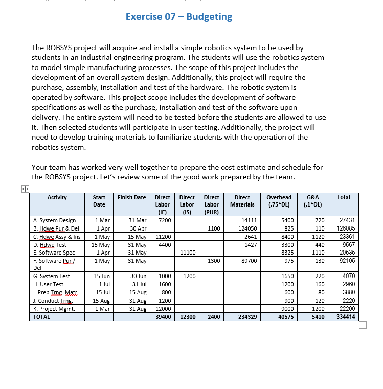 Please do not copy from some other question