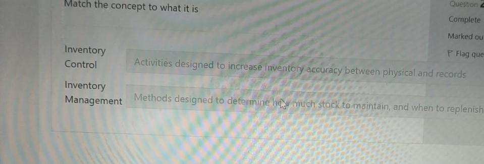 Match the concept to what it is Inventory Control