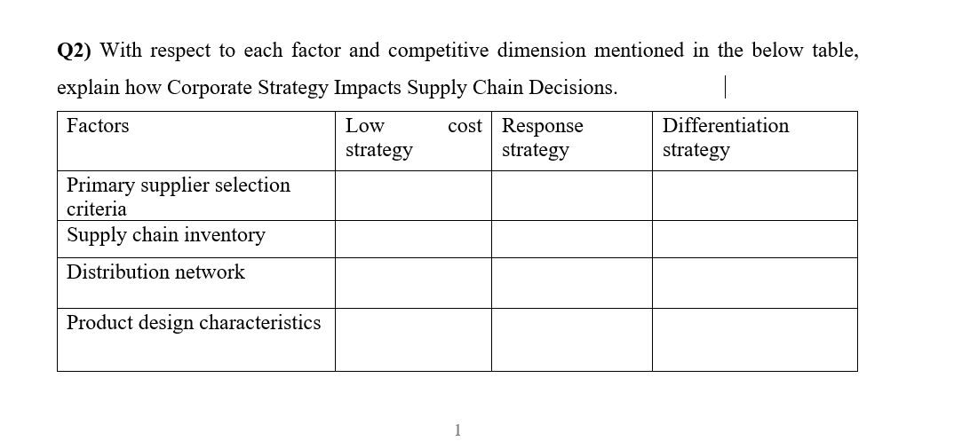 (2) With respect to each factor and competitive