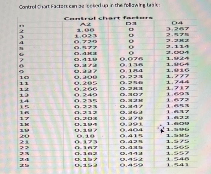 can you please answer this question? John is