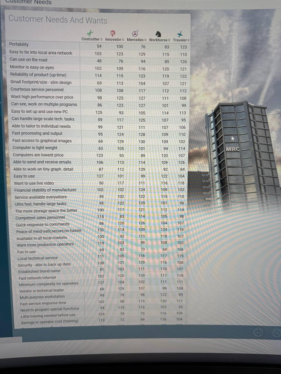 Hello, Professor asking us this question below.