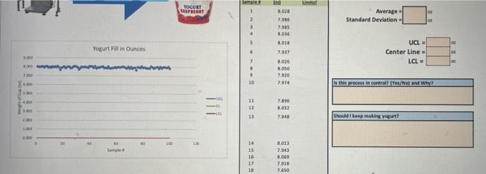 Attaccantraldened a process with a content is not