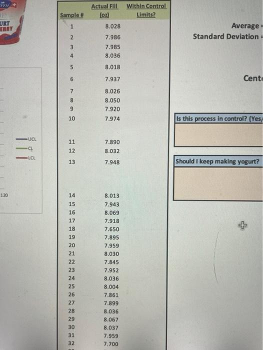 Attaccantraldened a process with a content is not