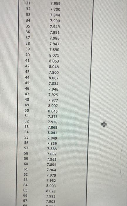 Attaccantraldened a process with a content is not